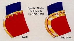 Spanish Marine uniform cuff c. 1725.jpg