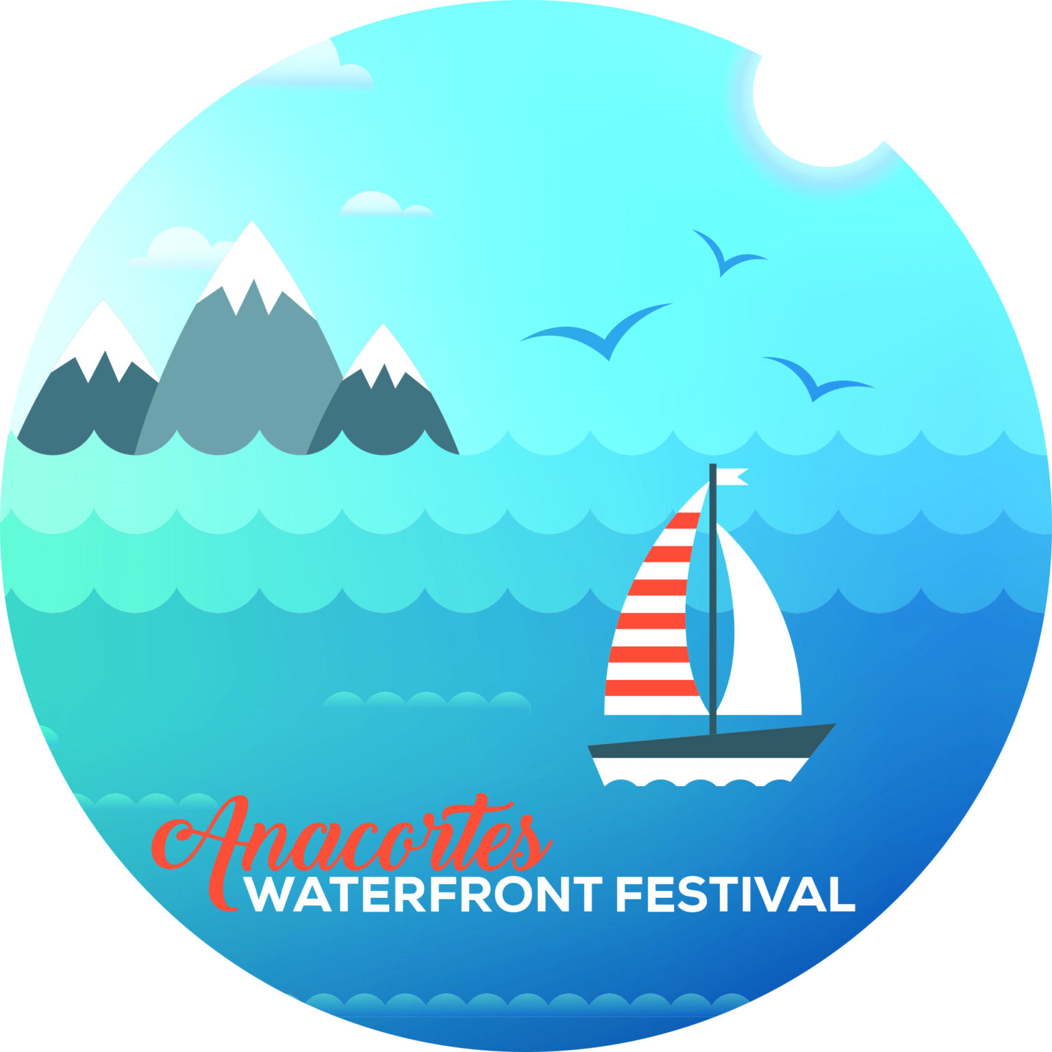 Anacortes Waterfront Festival - Anacortes, WA